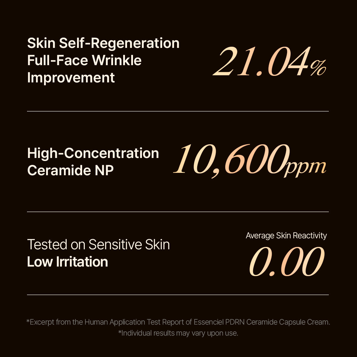 Essenciel PDRN Liposome Brightening Face Serum with Salmon DNA — Hydrating, Plumping &amp; Skin Renewal Serum for Fine Lines, Uneven Texture &amp; Dull Skin | 30ml