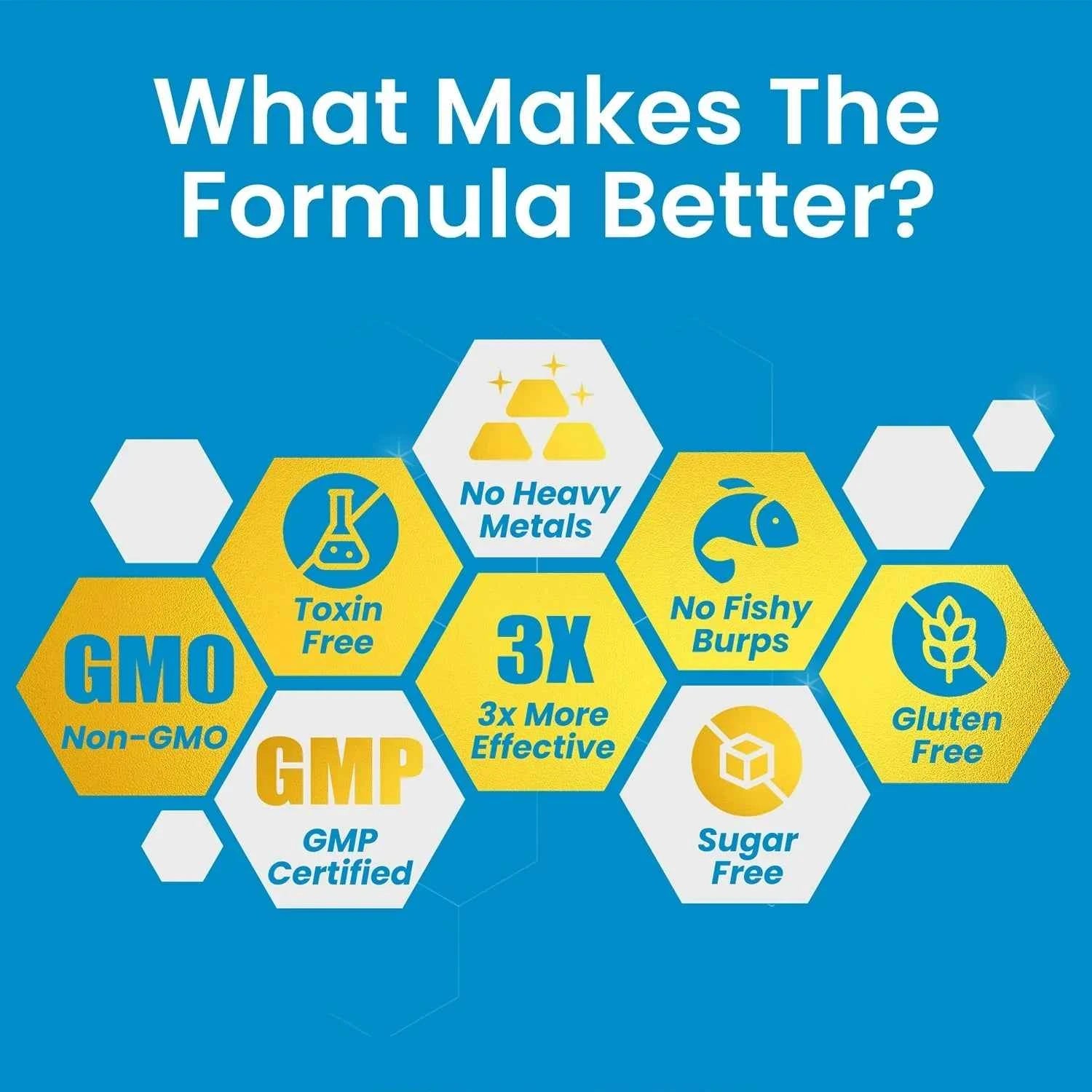 Dr Morpen Omega-3 Deep Sea Fish Oil 1000Mg + Weight Gainer