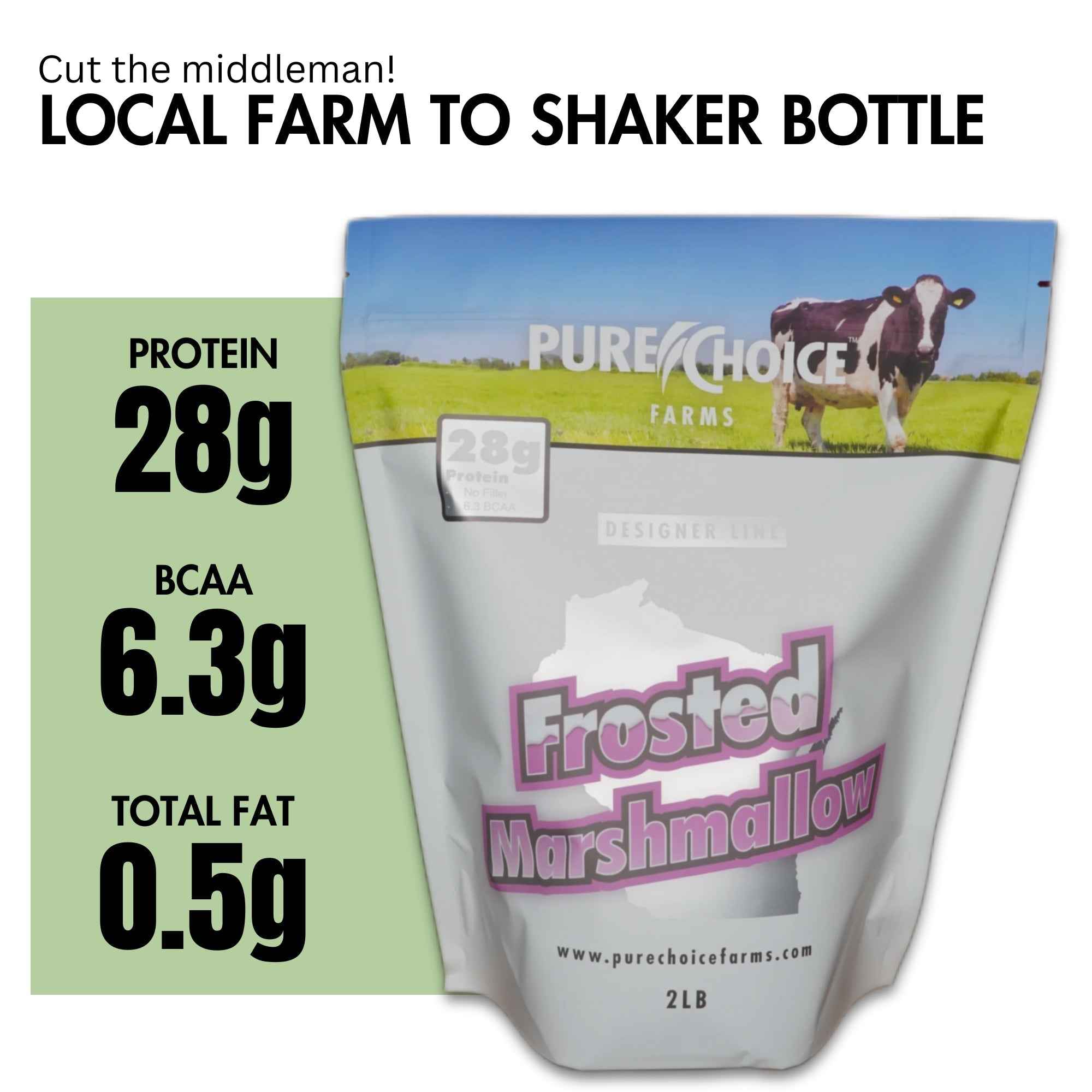 Whey Protein Isolate Frosted Marshmallow