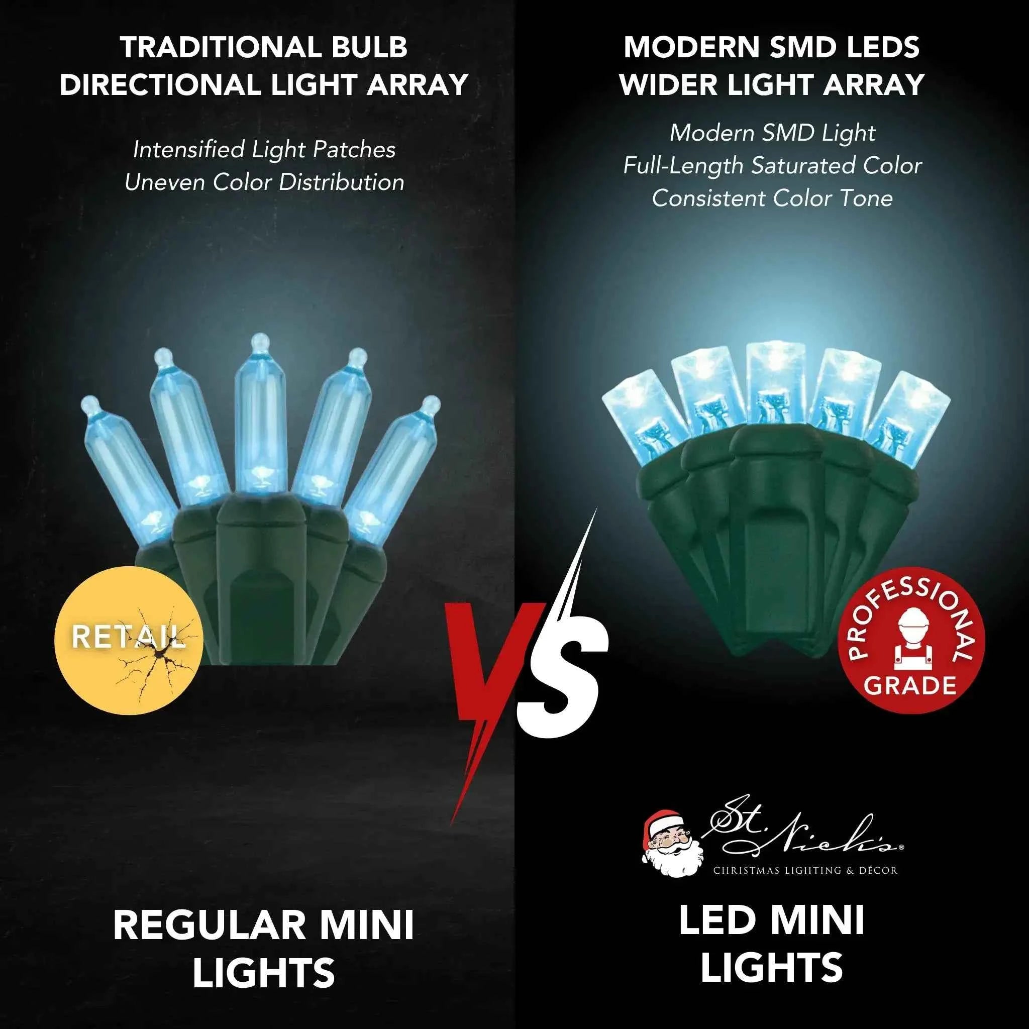 LED Mini Lights 5MM Aqua Static Green Wire - 6" Spacing