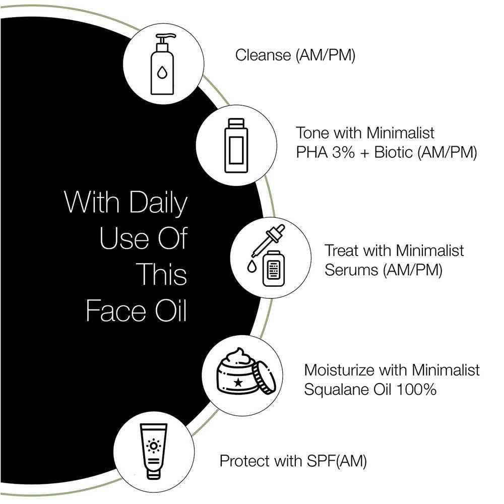 Minimalist Lightweight &amp; Moisturization Squalane 100%