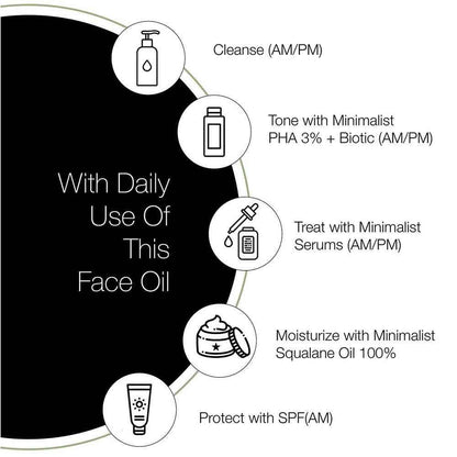 Minimalist Lightweight &amp; Moisturization Squalane 100%