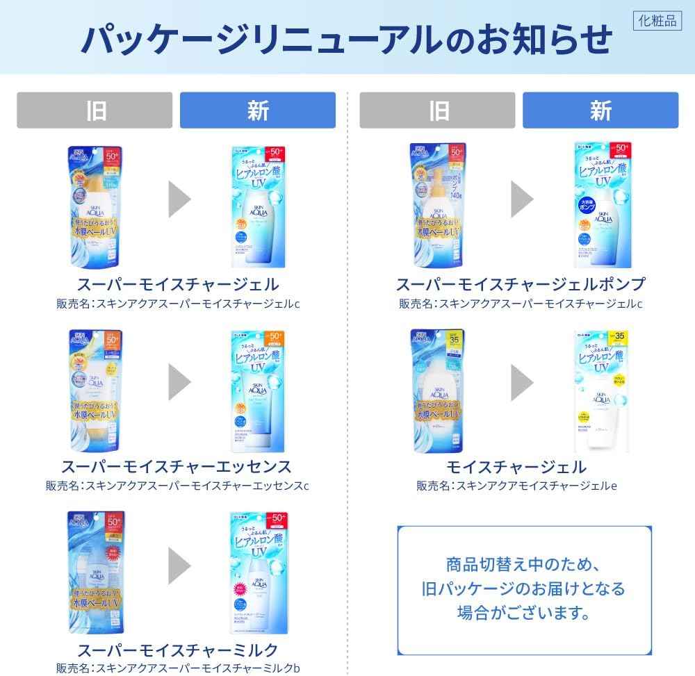 Rohto Skin Aqua UV Super Milk SPF 50+ PA++++