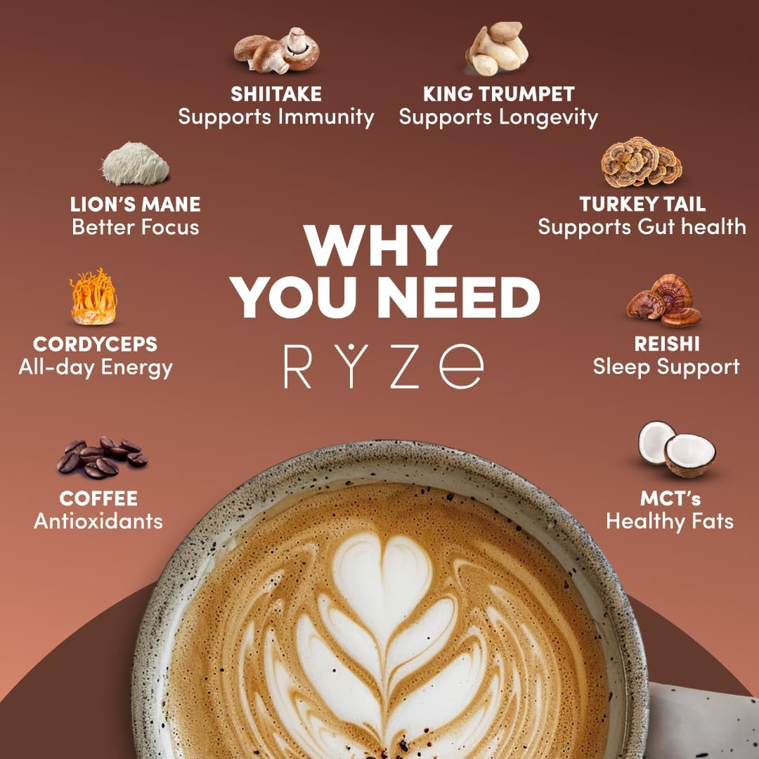 RYZE SUPERFOODS Mushroom Coffee Dark Roast, 6 Adaptogenic Mushrooms &amp; Prebiotic Blend, Instant Coffee Supports Energy, Focus, Digestion &amp; Immunity, Lions Mane &amp; Turkey Tail, 30 Servings.  DestGlow