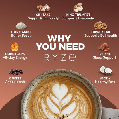 RYZE SUPERFOODS Mushroom Coffee Dark Roast, 6 Adaptogenic Mushrooms &amp; Prebiotic Blend, Instant Coffee Supports Energy, Focus, Digestion &amp; Immunity, Lions Mane &amp; Turkey Tail, 30 Servings.  DestGlow