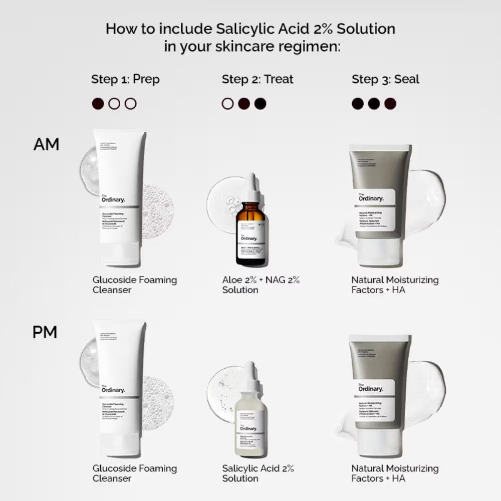 The Ordinary Salicylic Acid 2% Solution Serum