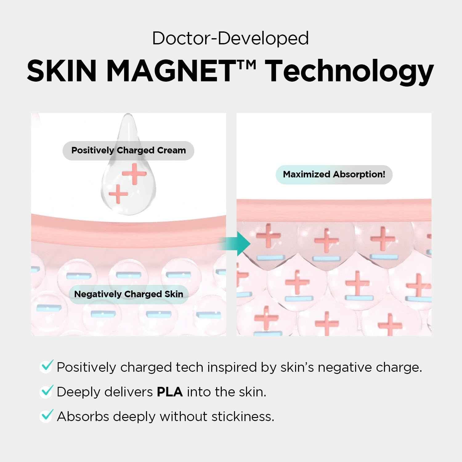 Dr. nineteen Porexsome CollaBooster Poreshot Cream