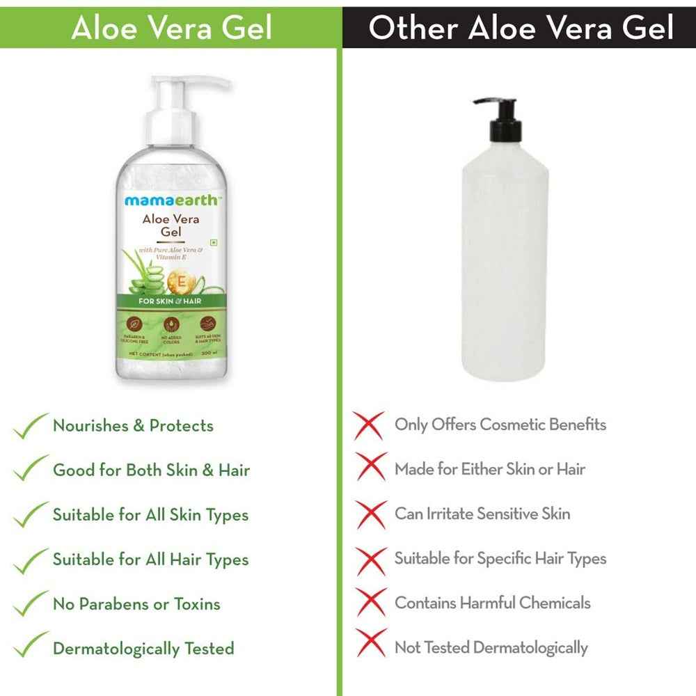 Mamaearth Aloe Vera Gel For Skin &amp; Hair