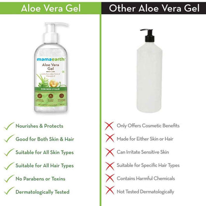 Mamaearth Aloe Vera Gel For Skin &amp; Hair