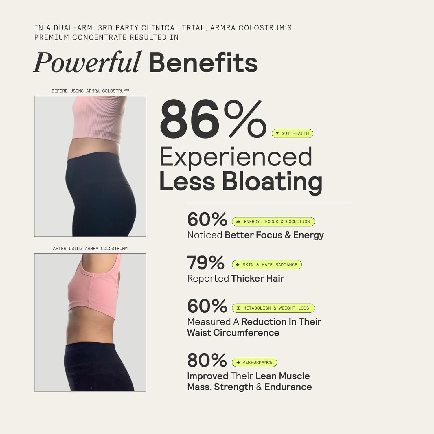 ARMRA Colostrum™ Powder | Unflavored | Gut Health &amp; Bloating | Skin &amp; Hair | Immunity | Keto, Gluten &amp; Fat-Free | 120 Servings by VAH