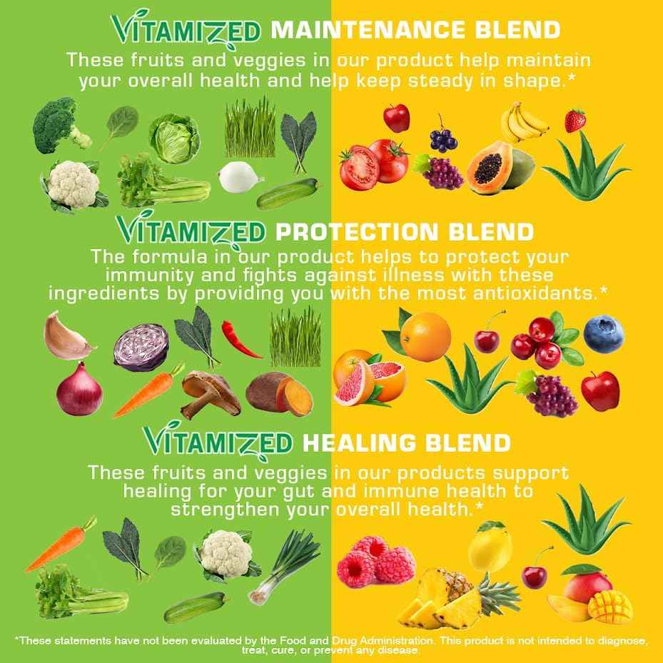 Superfood Fruits and Veggie Capsules - Overall Health and Energy - For Men and Women