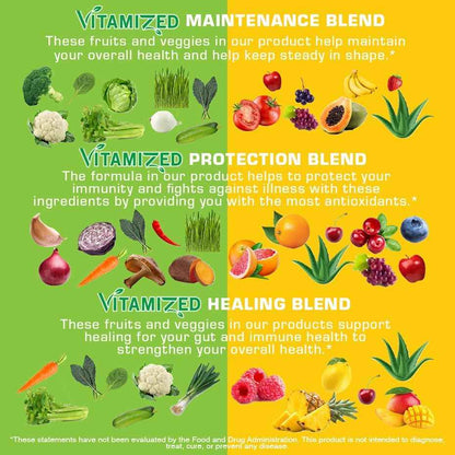 Superfood Fruits and Veggie Capsules - Overall Health and Energy - For Men and Women