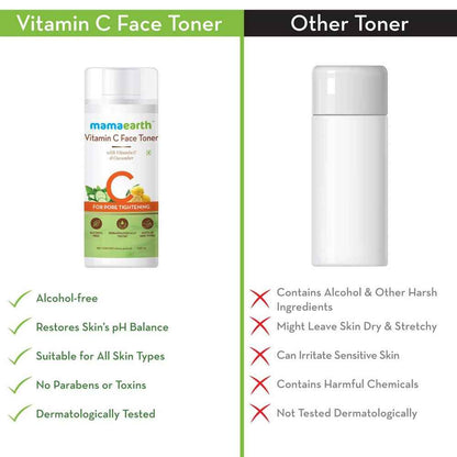 Mamaearth Vitamin C Face Toner And Face Wash