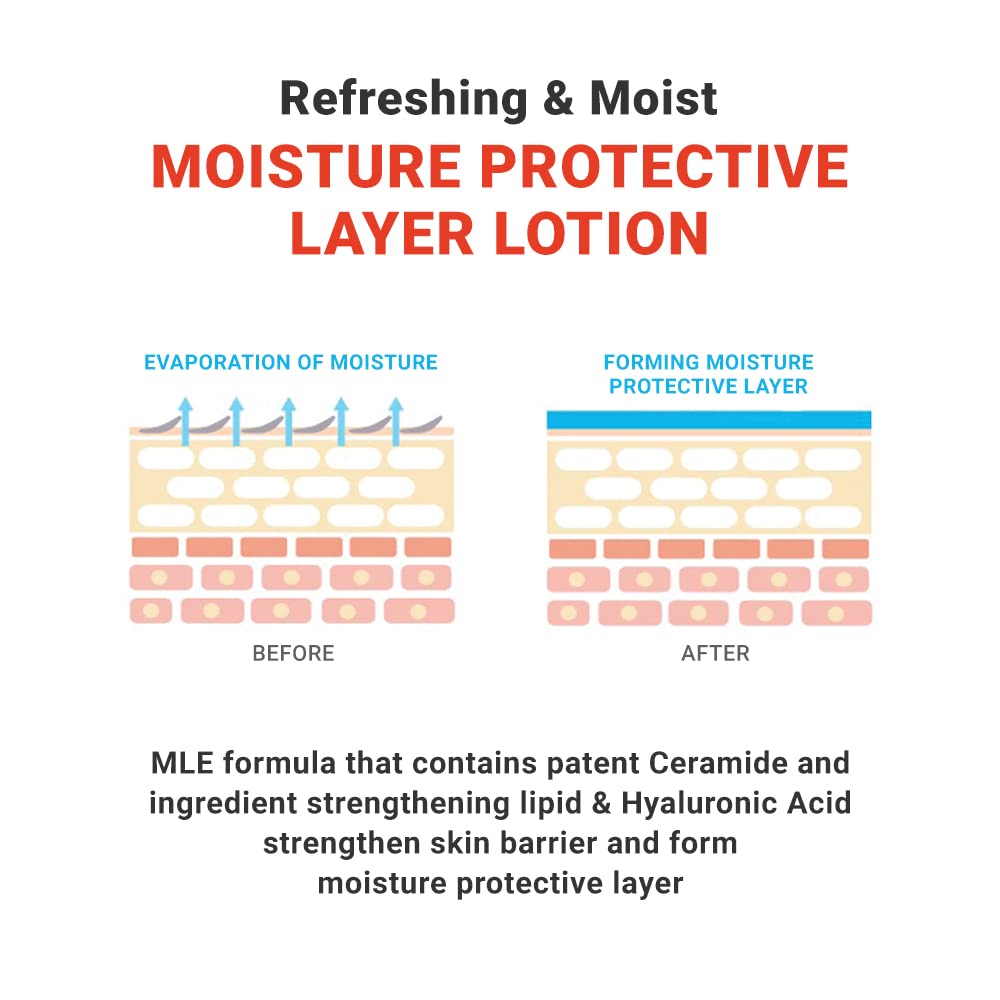ATOPALM MLE Skin Barrier Lotion by AsiaBeautyMall