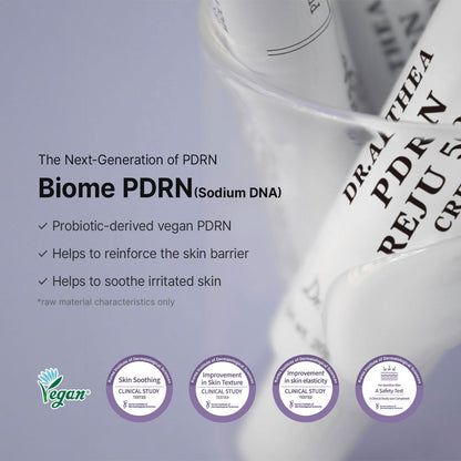 Dr. Althea PDRN REJU 5000 Cream by AsiaBeautyMall
