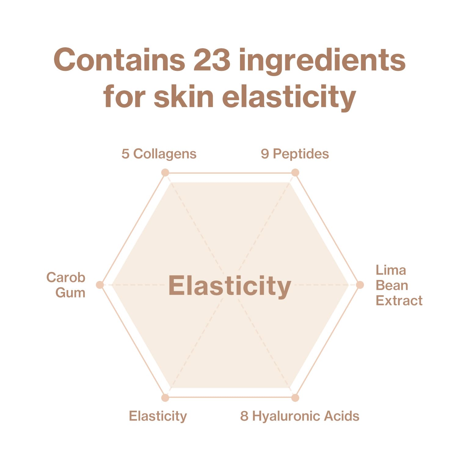 id Placosmetics Face Fit Minus Band v2 (Box)