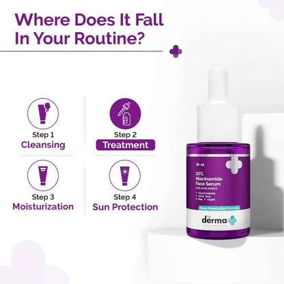 The Derma Co 10% Niacinamide Face Serum For Acne Marks &amp; Acne Prone Skin