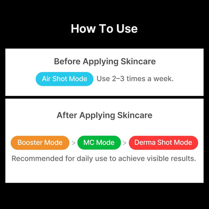 Medicube Age-R Booster Pro by AsiaBeautyMall