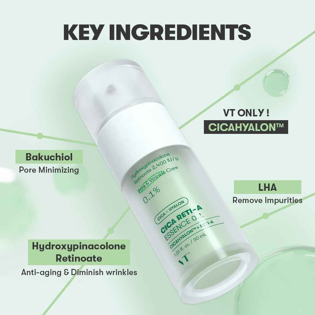 VT CICA Reti-A Essence 0.1