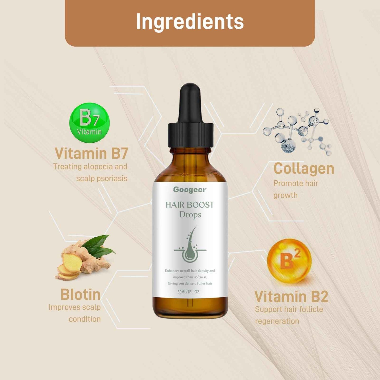 Googeer Dense Hair Dietary Supplement Drops Nourishes Roots, Prevents Breakouts And Strengthens Hair Care Supplements
