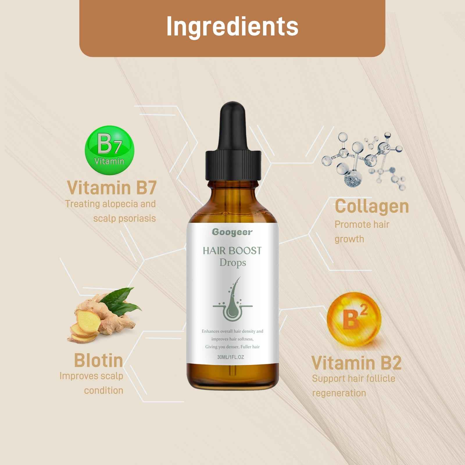 Googeer Dense Hair Dietary Supplement Drops Nourishes Roots, Prevents Breakouts And Strengthens Hair Care Supplements