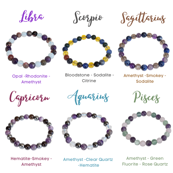 Capricorn Zodiac Crystal Bracelet, Capricorn Gifts  DestGlow