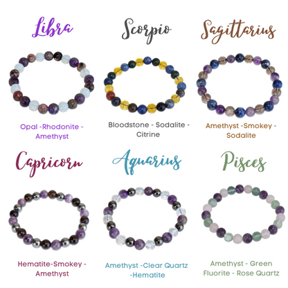 Capricorn Zodiac Crystal Bracelet, Capricorn Gifts  DestGlow