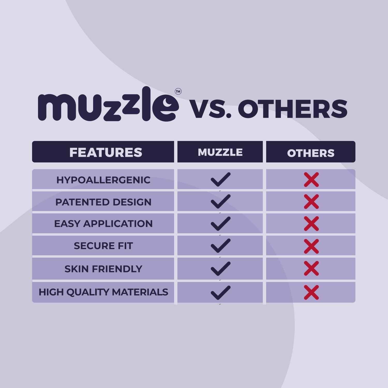 Muzzle® Mouth Tape for Adults (Strong Hold)