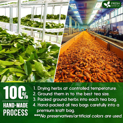 Premium Soursop Turmeric Tea Bags | Blend of Soursop Leaves, and Turmeric Root