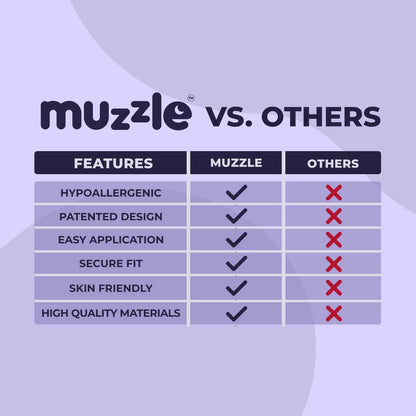 Muzzle® Mouth Tape For Youth (Medium Hold)