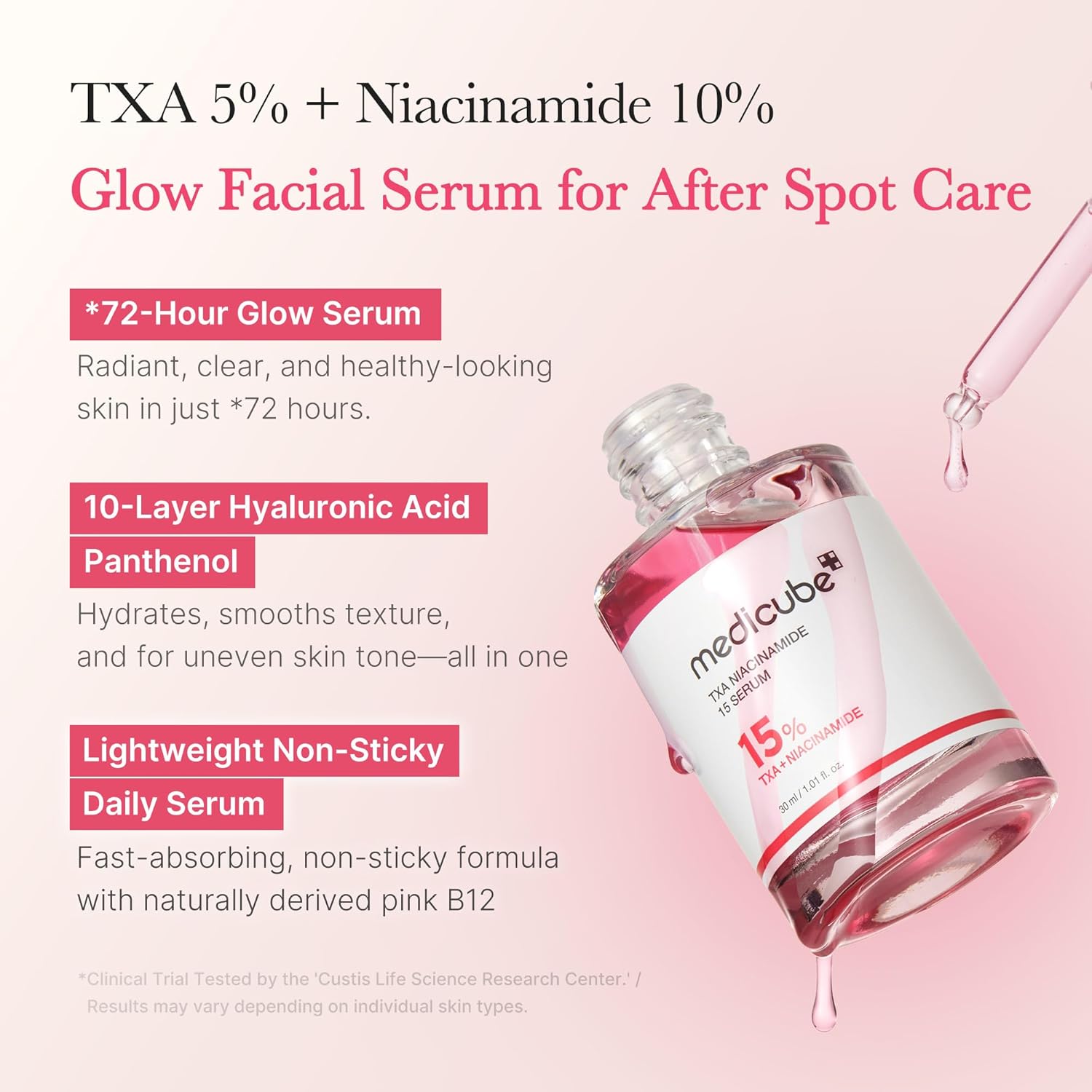 Medicube TXA Niacinamide 15 Serum  DestGlow