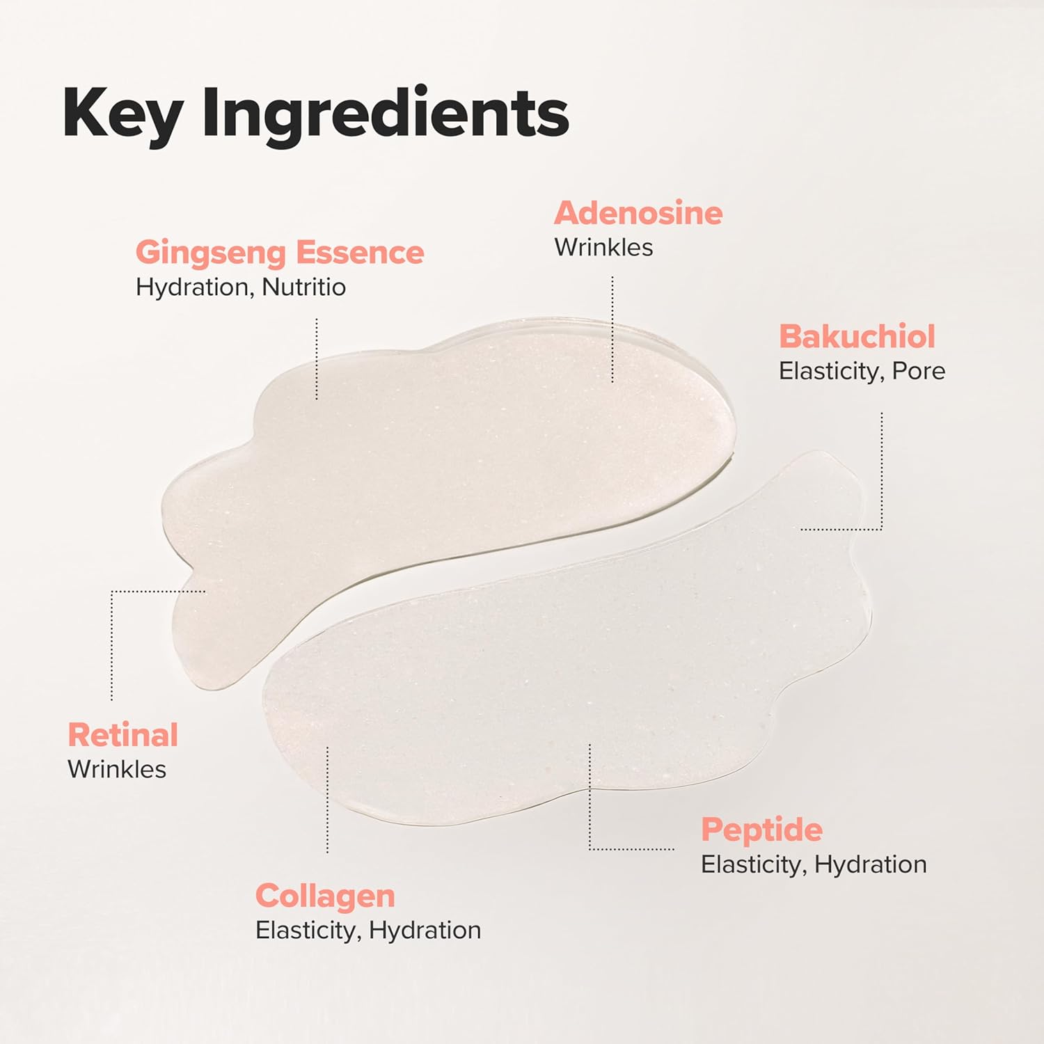 Beauty of Joseon Revive Under Eye Patch Ginseng + Retinal  DestGlow