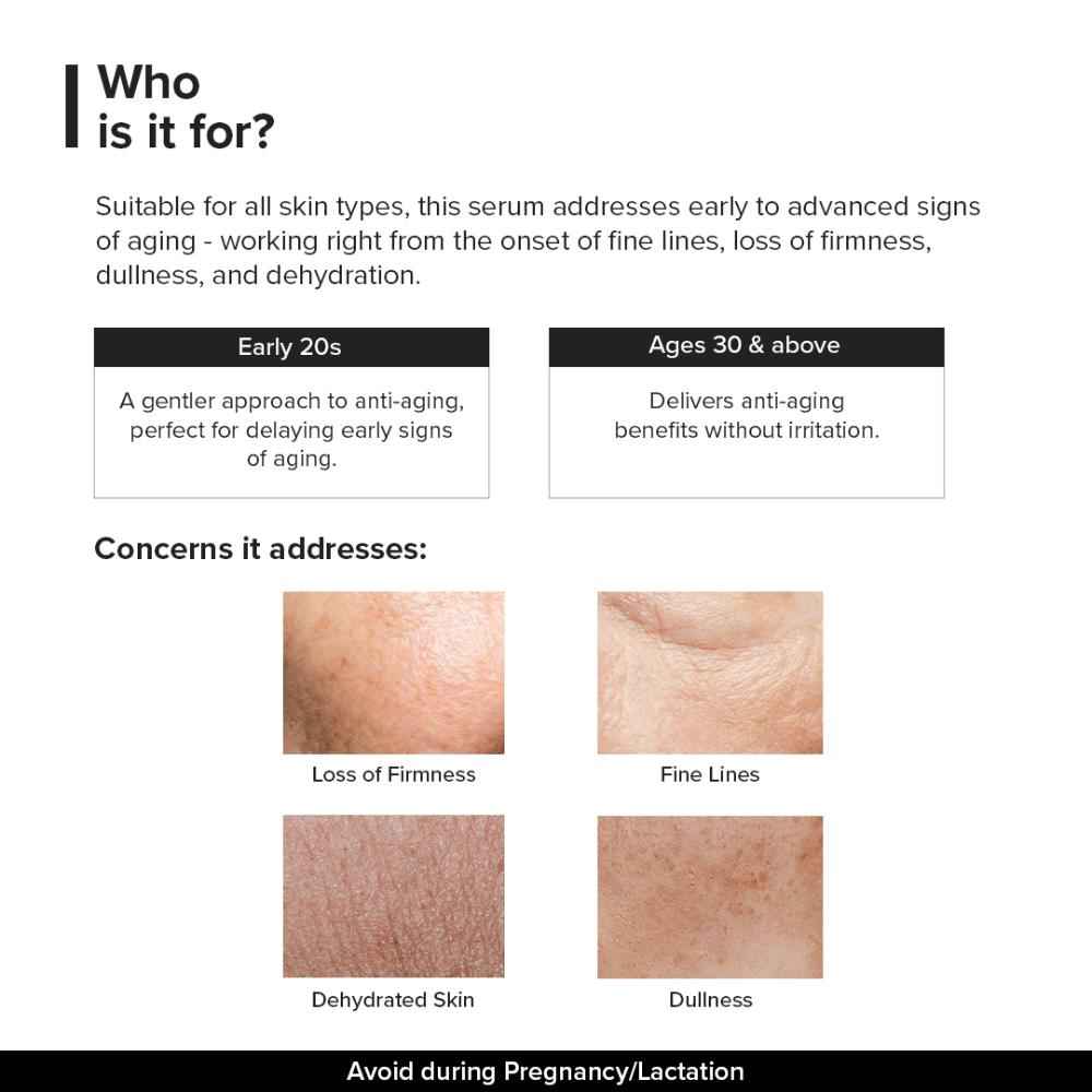 Minimalist Copper Peptide + PDRN 1.25% Serum 10ml