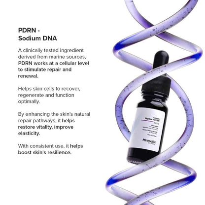 Minimalist Copper Peptide + PDRN 1.25% Serum 10ml