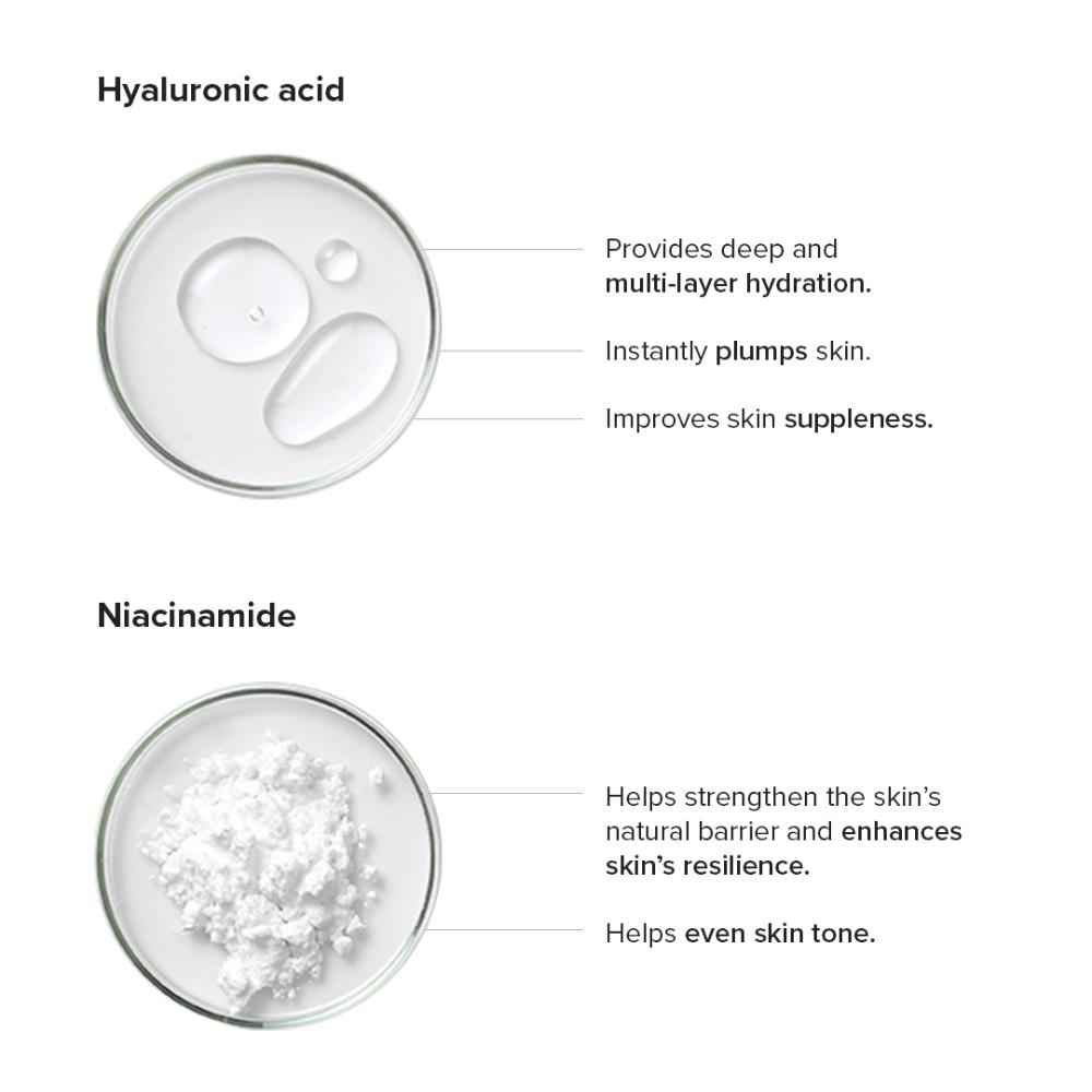 Minimalist Copper Peptide + PDRN 1.25% Serum 10ml