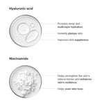 Minimalist Copper Peptide + PDRN 1.25% Serum 10ml