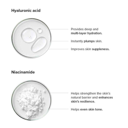 Minimalist Copper Peptide + PDRN 1.25% Serum 10ml