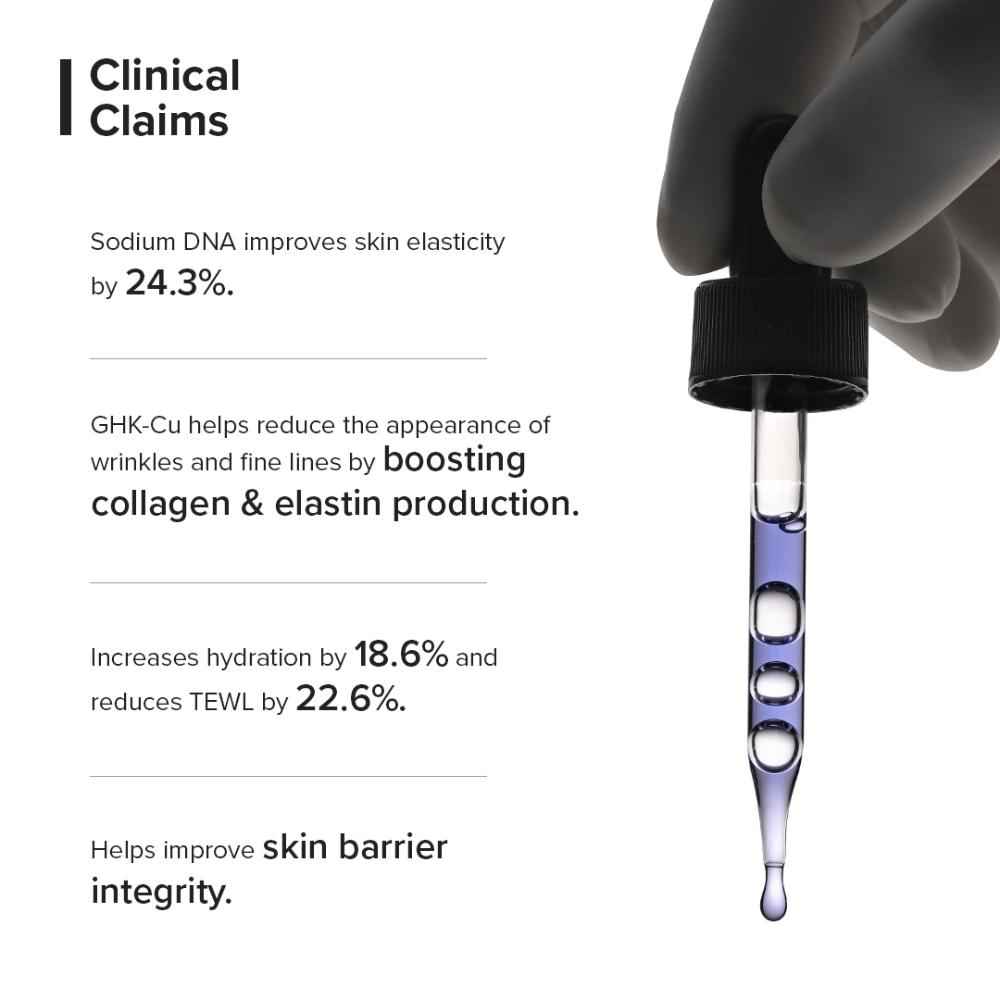 Minimalist Copper Peptide + PDRN 1.25% Serum 10ml