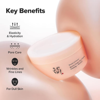 Beauty of Joseon Revive Under Eye Patch Ginseng + Retinal  DestGlow