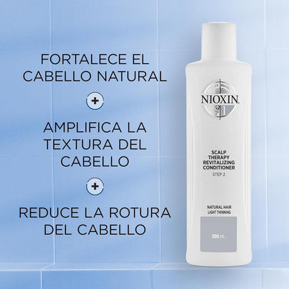 Nioxin System 1 Scalp Therapy Mens Nioxin Conditioner 1000ml / 33.8oz
