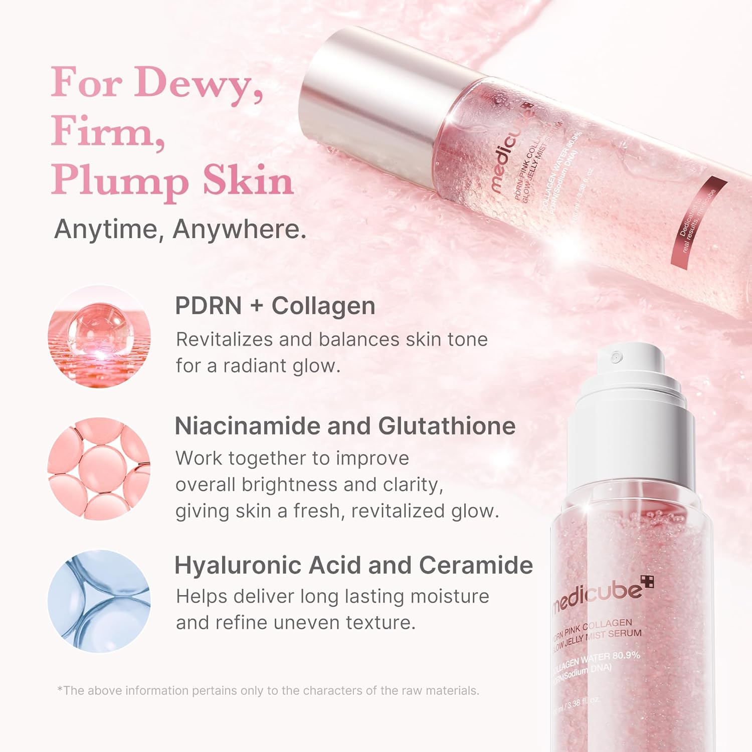 Medicube PDRN Pink Collagen Glow Jelly Mist Serum by AsiaBeautyMall