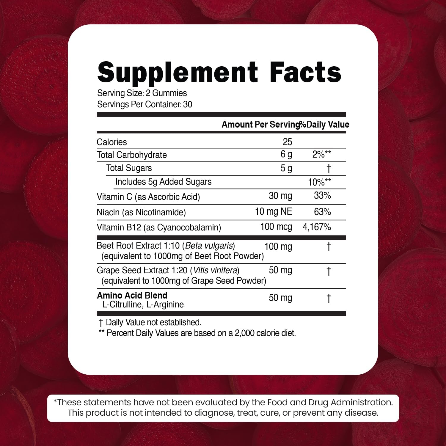 VITAMIZED Beetroot Gummies 1000mg - Nitric Oxide Supplement by The VITAMIZED Shop