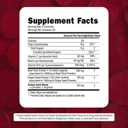 VITAMIZED Beetroot Gummies 1000mg - Nitric Oxide Supplement by The VITAMIZED Shop