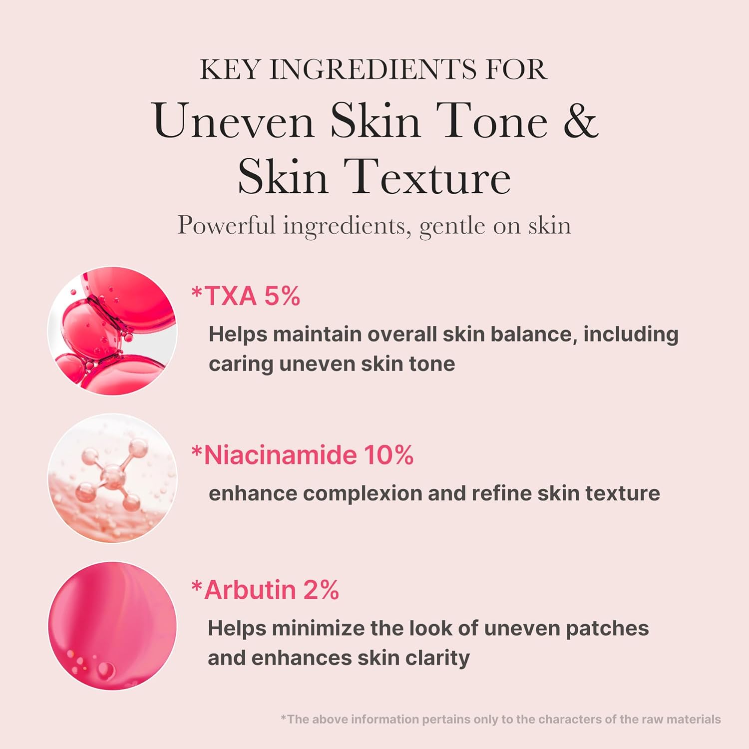 Medicube TXA Niacinamide 15 Serum  DestGlow