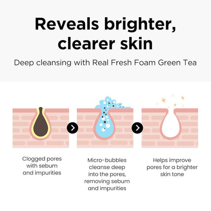 NEOGEN Dermalogy Real Fresh Foam Green Tea