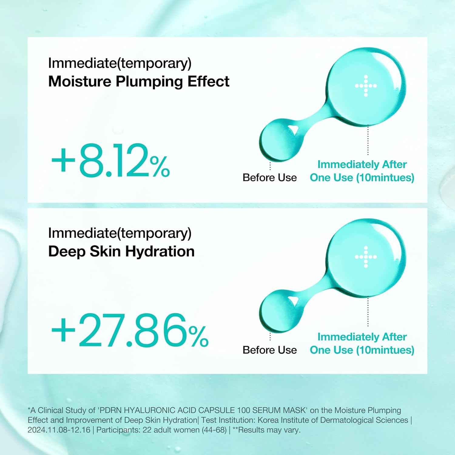 ANUA PDRN Hyaluronic Acid Capsule 100 Serum Mask