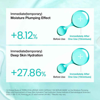 ANUA PDRN Hyaluronic Acid Capsule 100 Serum Mask
