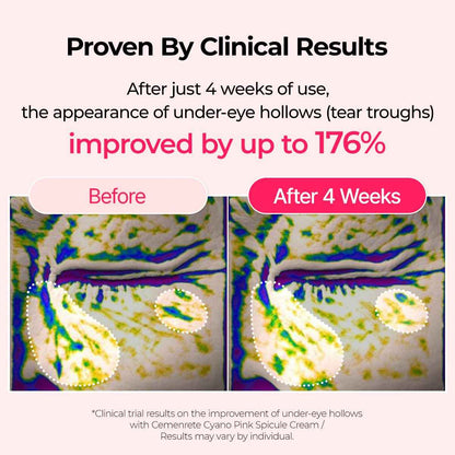 Dr. Melaxin Cemenrete Cyano Pink Spicule Serum