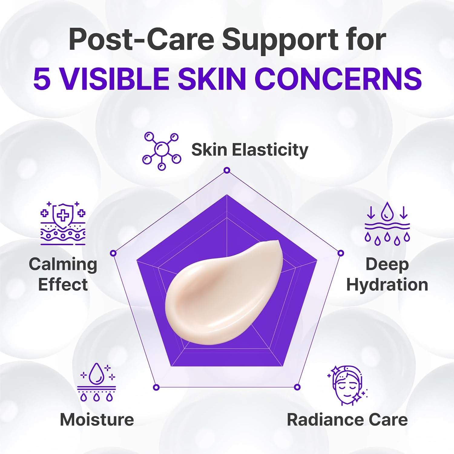 Centellian24+ Expert Madeca Cream  DestGlow