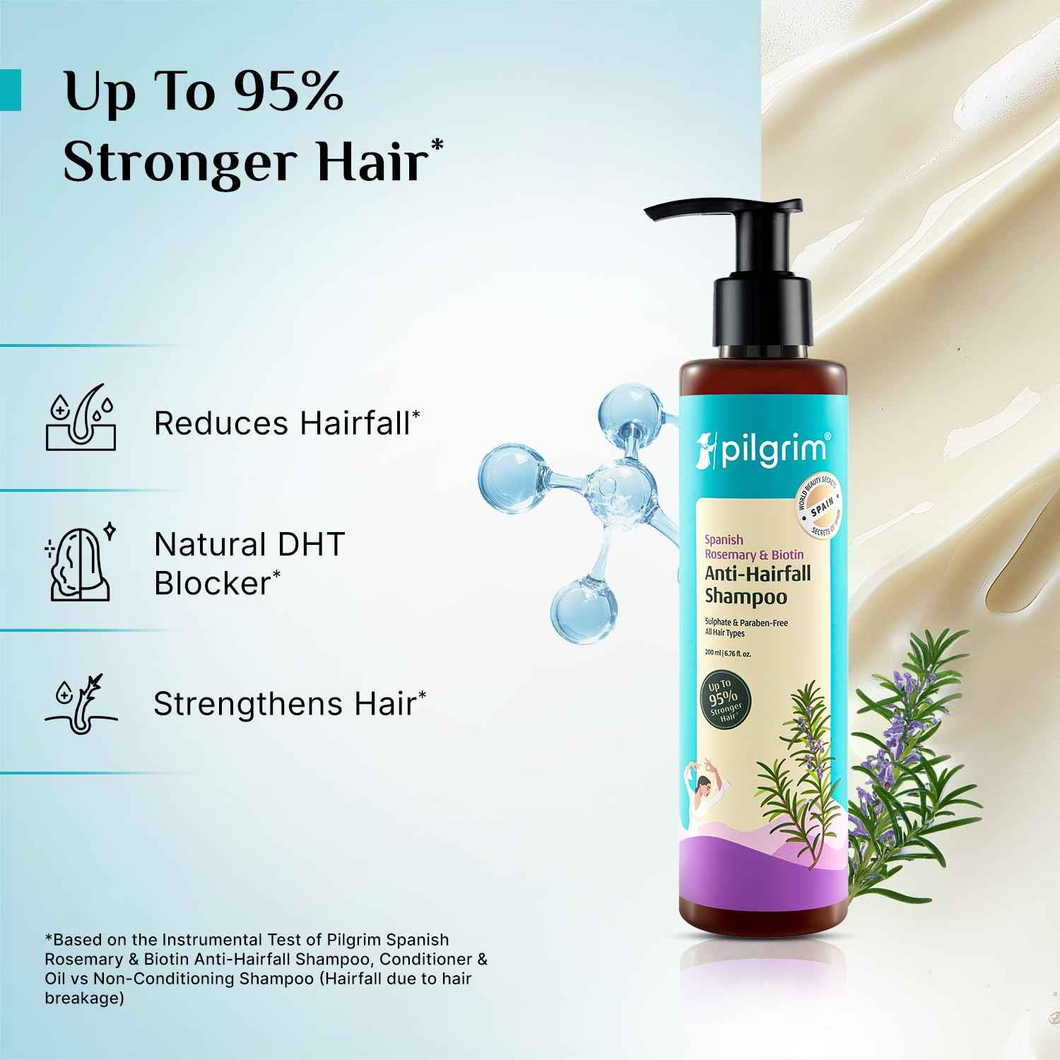 Pilgrim Spanish Rosemary Anti-Hairfall Shampoo (GTM)